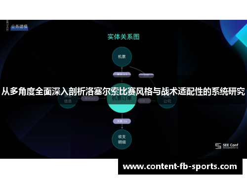 从多角度全面深入剖析洛塞尔索比赛风格与战术适配性的系统研究