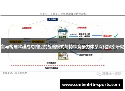 皇马构建欧超成功路径的战略模式与持续竞争力体系深化探索研究