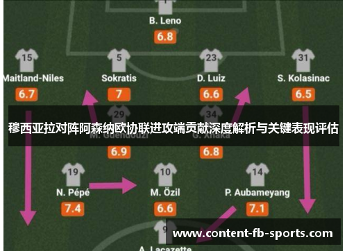 穆西亚拉对阵阿森纳欧协联进攻端贡献深度解析与关键表现评估