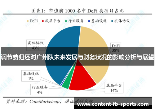 调节费归还对广州队未来发展与财务状况的影响分析与展望